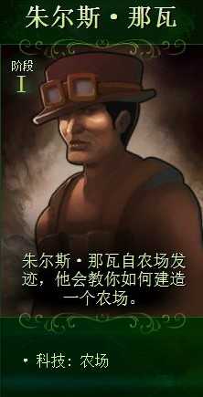 《亿万僵尸》市长奖励什么最好 一阶段市长能力一览