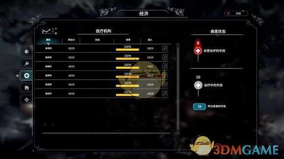 《冰汽时代》新家幸存者无死亡全探索不越界图文攻略