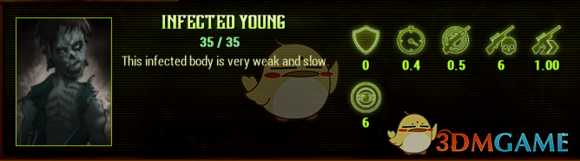 《亿万僵尸》僵尸种类及属性图一览