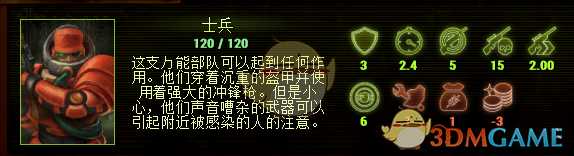 《亿万僵尸》各兵种的选择与性价比