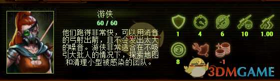 《亿万僵尸》各兵种的选择与性价比