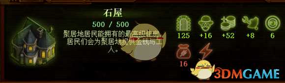 《亿万僵尸》建筑的作用与性价比详细分析