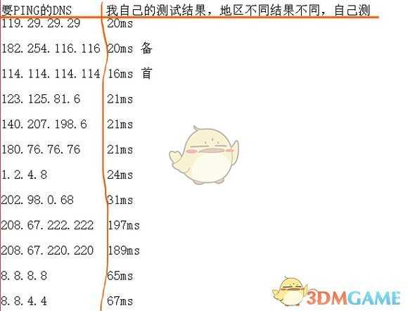 《彩虹六号:围攻》裸连可以吗 裸连怎么减少延迟
