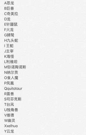 《激战花园》猎人与跑者段位表一览