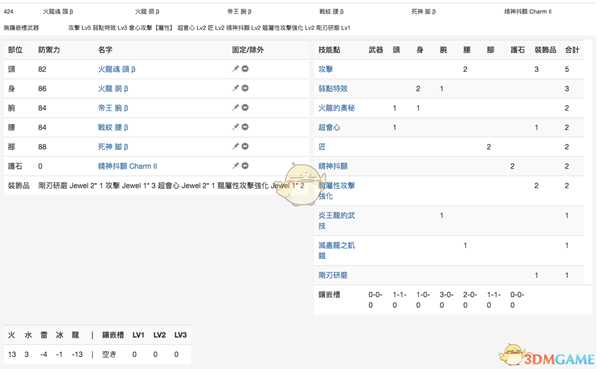 《怪物猎人：世界》恐暴龙太刀与双天刀详细对比分析一览