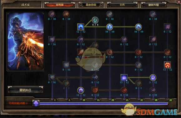 《恐怖黎明》沙锤战术家攻略心得