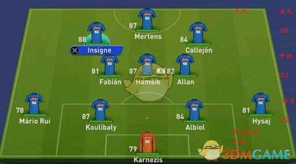 《FIFA 19》欧洲豪门首发数值分析