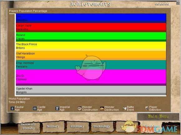《帝国时代2:高清版》UI界面变化一览