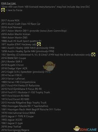 《极限竞速:地平线4》已知车单一览