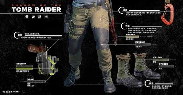 《古墓丽影：暗影》全装备一览