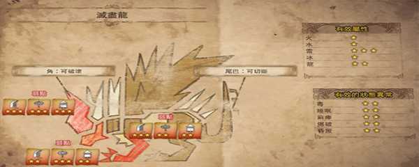 灭尽龙弱点是什么