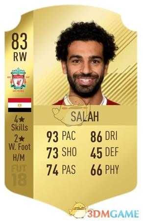 《FIFA 19》球员色卡详情一览