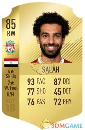 《FIFA 19》球员色卡详情一览