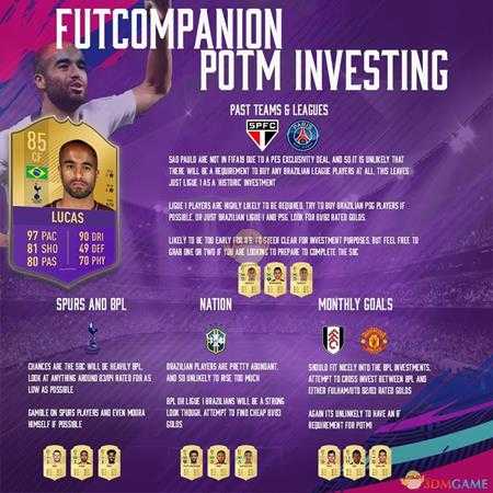 《FIFA 19》UT模式开荒心得