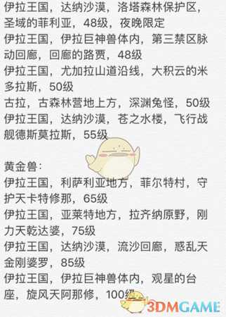 《异度神剑2》黄金之国伊拉全精英怪出现位置介绍