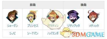 《世界树迷宫X》最强阵容配置推荐