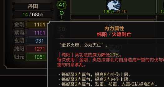 《太吾绘卷》内力属性详细介绍