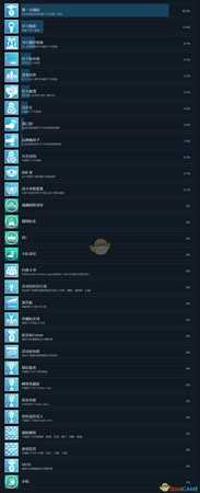 《钓鱼模拟世界》全中文成就一览表