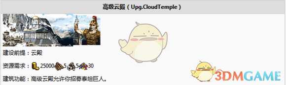 《魔法门之英雄无敌3：死亡阴影》塔楼建筑树分析