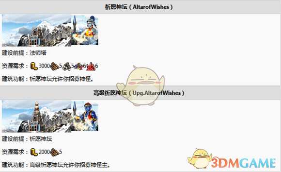《魔法门之英雄无敌3：死亡阴影》塔楼建筑树分析
