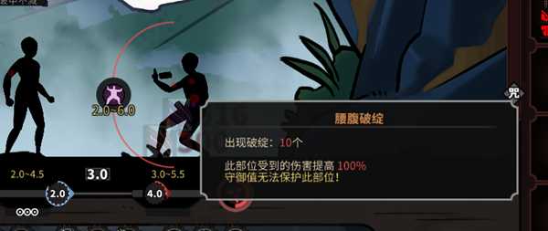 《太吾绘卷》破绽与闭穴介绍