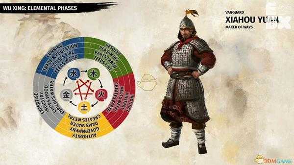 《全面战争:三国》五行系统详解