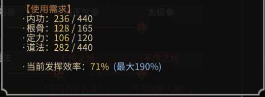 《太吾绘卷》武学基本概念详解 内功、身法与绝技机制说明