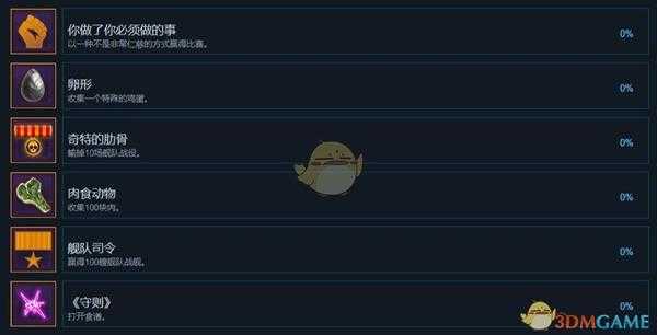 《行星控制：起源》全中文成就一览