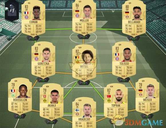 《FIFA 19》10W预算开荒阵容推荐