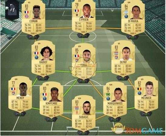 《FIFA 19》10W预算开荒阵容推荐