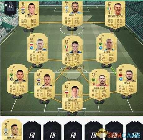 《FIFA 19》10W预算开荒阵容推荐