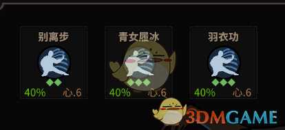 《太吾绘卷》剑冢BOSS背景及武学一览