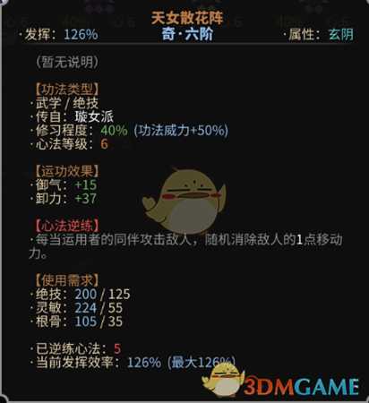 《太吾绘卷》剑冢BOSS背景及武学一览