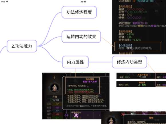 《太吾绘卷》提高技能伤害方法详解