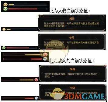 《太吾绘卷》较艺系统讲解