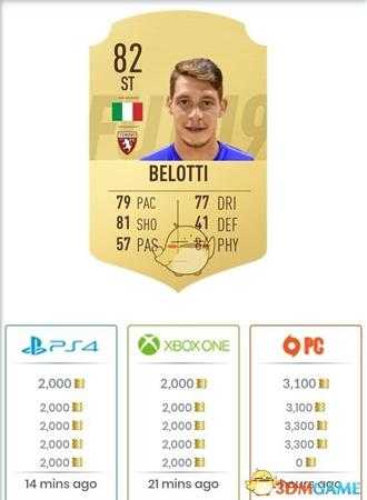 《FIFA 19》新人开荒球员推荐 英超与意甲阵容推荐