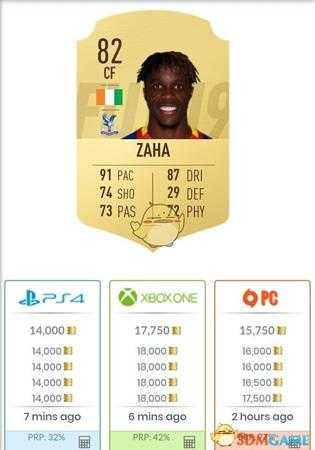 《FIFA 19》新人开荒球员推荐 英超与意甲阵容推荐