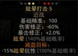 《暗黑地牢》MOD职业评测分享