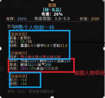 《太吾绘卷》全装备图鉴一览