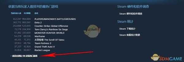 steam怎么看游戏在线人数