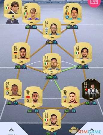 《FIFA 19》意甲球员推荐一览