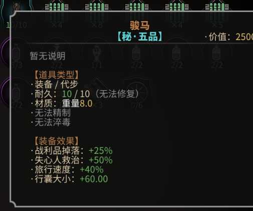 《太吾绘卷》萌新完美开局攻略