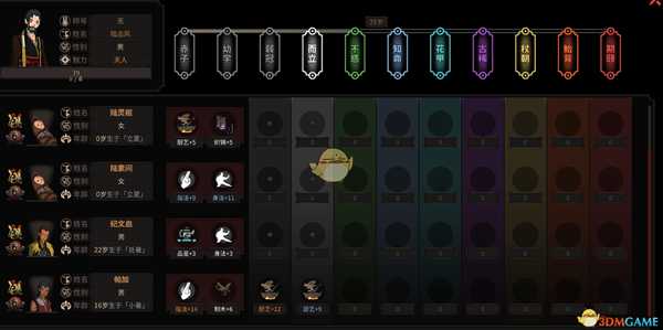 《太吾绘卷》厨神极限种田流心得