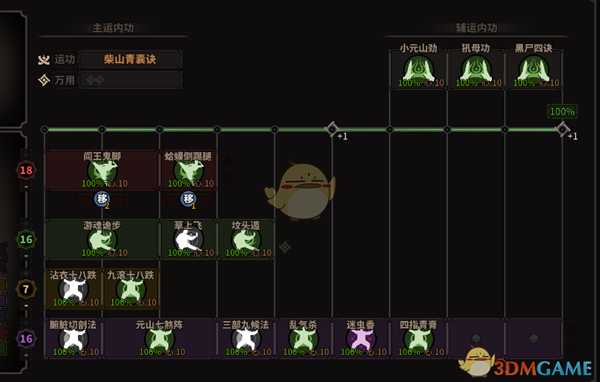 《太吾绘卷》阎王鬼脚使用心得