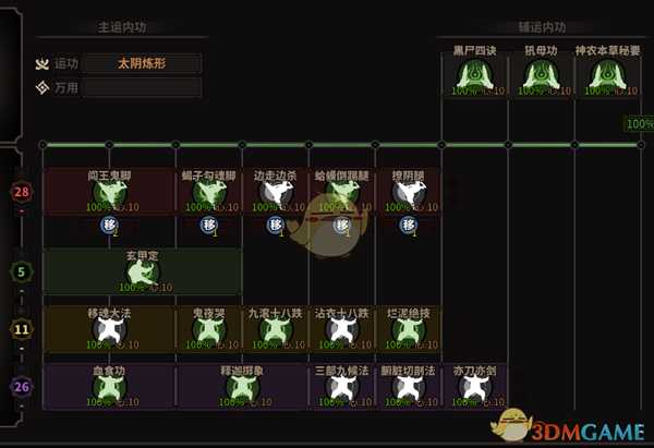 《太吾绘卷》阎王鬼脚使用心得