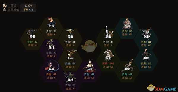 《太吾绘卷》璇女速通五剑冢方法心得