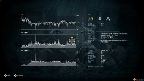 《刺客信条:奥德赛》优化测试 2080TI表现如何?