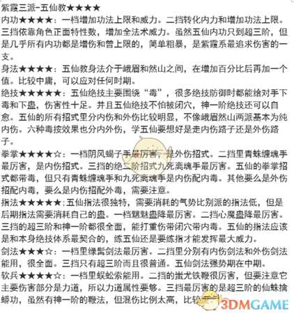 《太吾绘卷》全门派实力分析详解