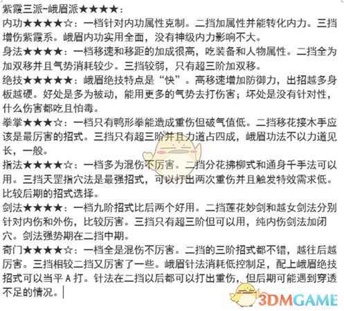 《太吾绘卷》全门派实力分析详解