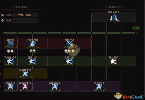 《太吾绘卷》璇女攻速流流派心得